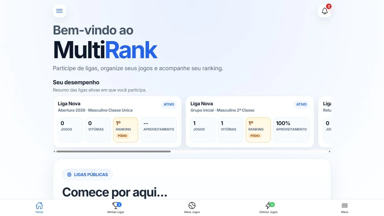 Tela inicial do atleta no MultiRank com posição, jogos, resultados recentes e desempenho